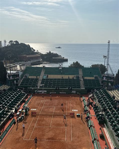 tennis monte carlo 2023 results.